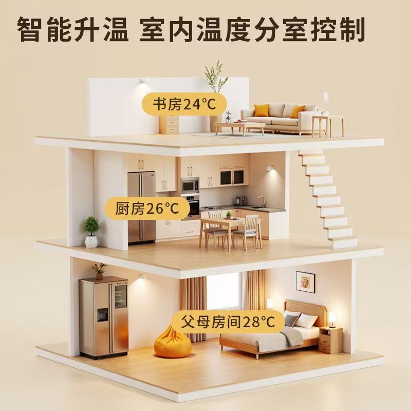 林周县 石墨烯电地暖公司哪家好？户型适配方案指南